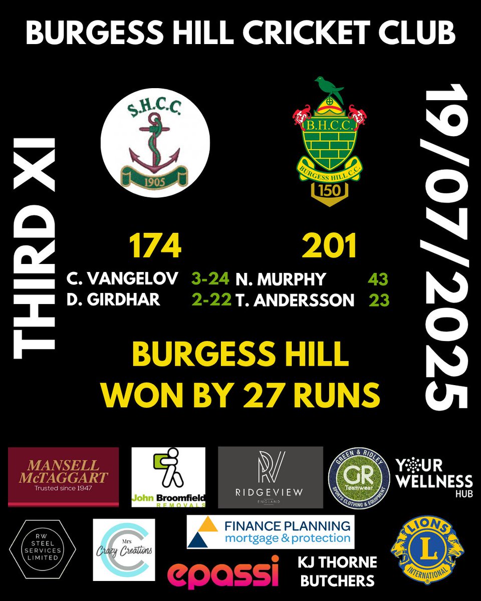 It was a very wet Saturday, but it didn't stop the 2s and 3s from securing big wins 🥳

#Cricket #BurgessHill #Sussex #SussexCricket