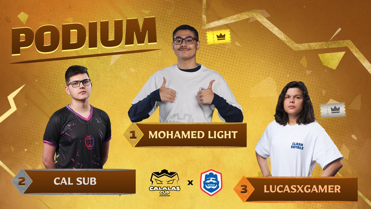 calalascup's tweet image. Presenting the Calalas Cup – Gold Edition podium 👑

🥇 – @MohamedLightCr1 
🥈 – @SubTmm 
🥉 – @lucasxgamercr 

Congratulations and thank you to all the players who participated in the Calalas Cup – Gold Edition 👏