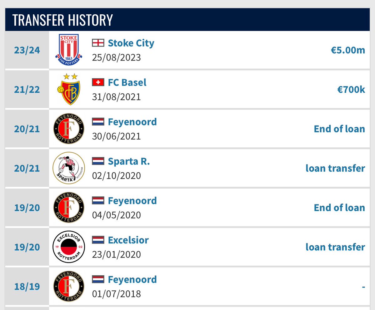 Martin Gregory tweet media