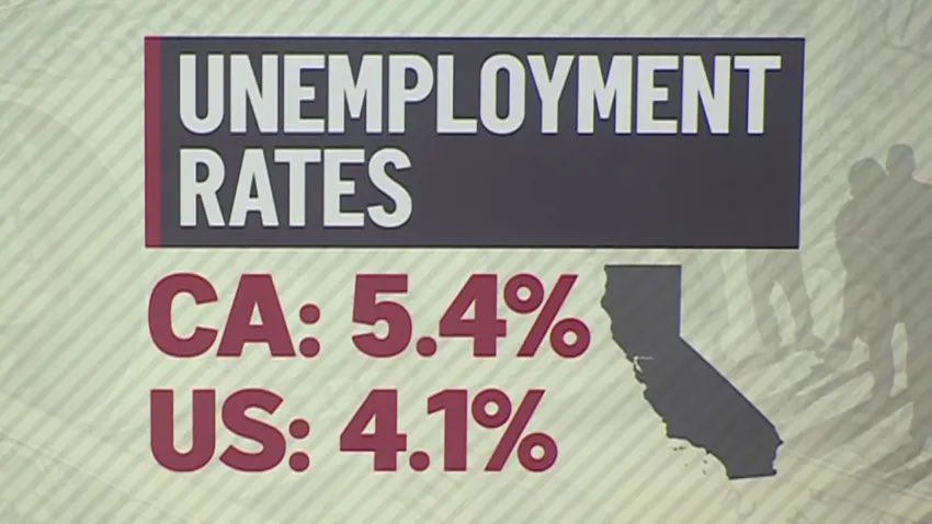 patrickbetdavid's tweet image. California OFFICIALLY has the highest unemployment rate in America.
Here’s a pattern:
Newsome has been the governor since Jan of 2019.
California went from ranked #16 in unemployment in 2018 to 1st place.
Newsome’s has DESTROYED many families livelihood since he took office.