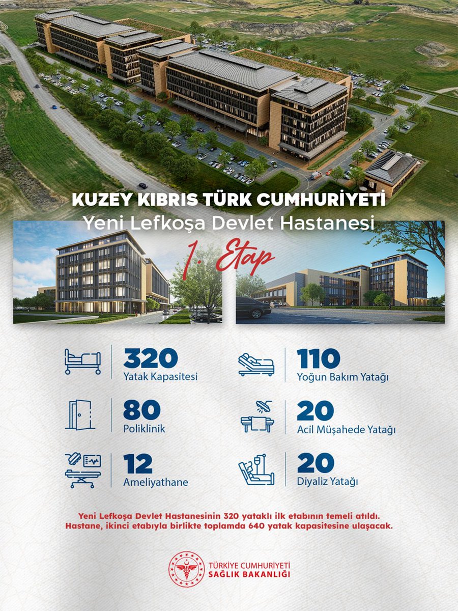 Bugün ilk etabının temeli atılan Yeni Lefkoşa Devlet Hastanesi, Kıbrıs Türk halkının sağlığı için hizmet verecek. 

Teknolojik altyapısı, fiziki olanakları ve özellikli hizmetleri ile Kuzey Kıbrıs Türk Cumhuriyeti'ndeki sağlık hizmeti sunumuna değer katacak.