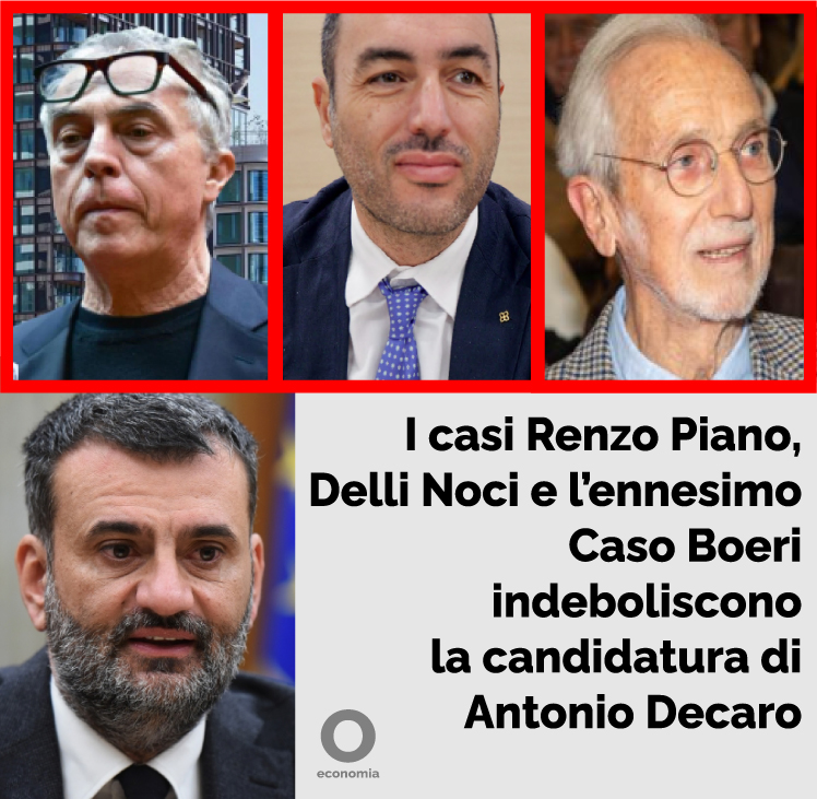 DavideScialpi's tweet image. I Casi Renzo Piano, Delli Noci e Stefano Boeri indeboliscono la candidatura di Antonio Decaro @Antonio_Decaro del @pdnetwork alla #RegionePuglia, ora in mano a @micheleemiliano.

#NuovaAnalisi per #OsservatorioEconomia: osservatorioeconomia.it/antonio-decaro…

#PD #ELezioniRegionali #Puglia