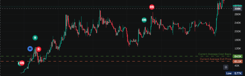 Valenca VFX tweet media