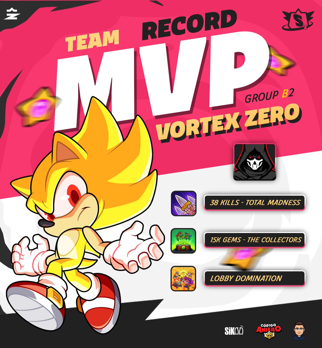 SpazioLeague (@spazioleague2) on Twitter photo MVP Team RECORDS ๐ฝ
โญ๏ธ <a href="/VortexZeroo_SB/">Vortex Zero</a> โญ๏ธ
The unstoppable force of Group B-2!
They takes the spotlight as the MVP Team of this first phase of Spazio Squad 4, showing absolute dominance with:
๐ 38 kills โ Total Madness
๐ 15,000+ gems collected
๐ Lobby Domination
Theyโve MVP Team RECORDS ๐ฝ
โญ๏ธ <a href="/VortexZeroo_SB/">Vortex Zero</a> โญ๏ธ
The unstoppable force of Group B-2!
They takes the spotlight as the MVP Team of this first phase of Spazio Squad 4, showing absolute dominance with:
๐ 38 kills โ Total Madness
๐ 15,000+ gems collected
๐ Lobby Domination
Theyโve