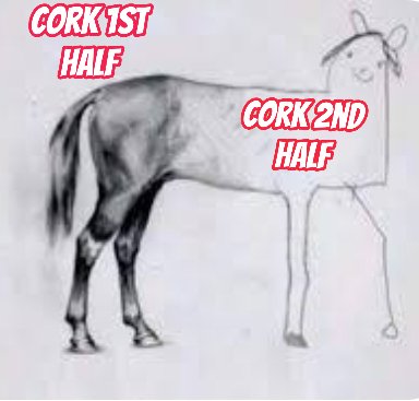 #Allirelandhuringfinal