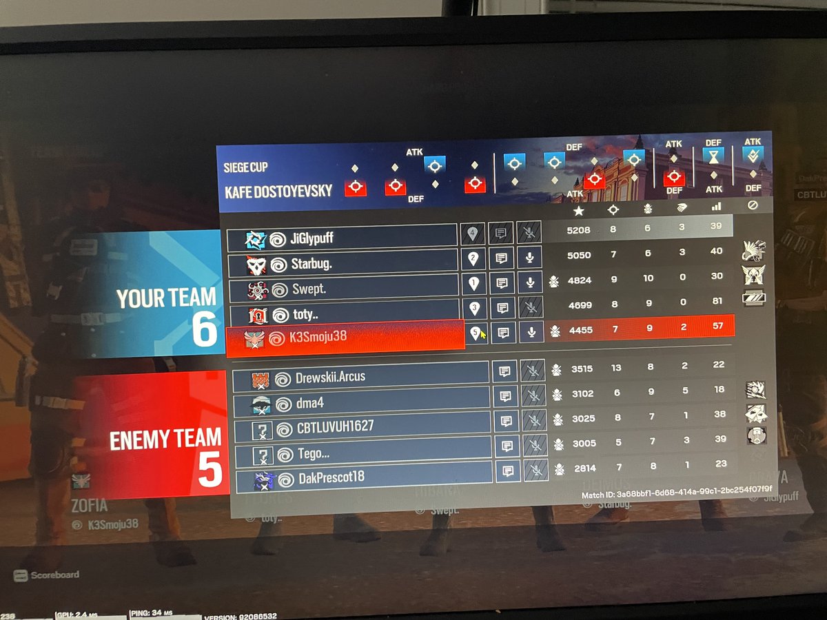 From console Go4s ESL dubs, PC FaceIT dubs and now ubi R6 Cups dubs.. 

sqd: Toty, Dunnie, Starr, Swept &amp; (coach) RaMz

10 years in the game and still got a little left in the tank