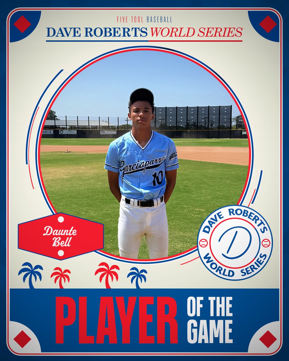 FiveToolCA's tweet image. #DaveRobertsWS F: @GBGbaseballUSA National 2026 8, Alpha Power 2026 1
PoG: @theDaunteBell 4 IP, 6K, 2H, 0R, 0 BB