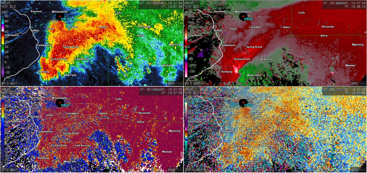 weather_history's tweet image. July 20, 2017:
A significant tornado struck Hamburg, New York, in the Buffalo metropolitan area. The EF2 damaged the Hamburg Fairgrounds, several homes, a garage, and a few other structures. Thankfully, no injuries or fatalities occurred.
#wxhistory