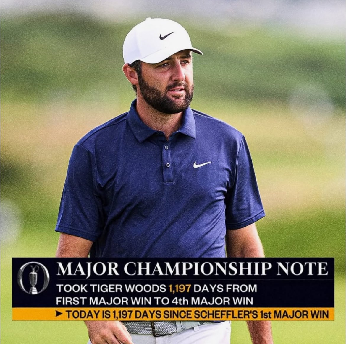 KeithFlemming's tweet image. I love sports 

#TheOpen #ScottieScheffler