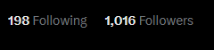 RevDove's tweet image. 1 year of casual posting and we've made quota. Thanks to all of y'all who find merit in my digital excrement. As I've previously promised upon reaching this milestone, I will be rolling out Protestant Catholic content creation before the end of the year. Stay tuned.