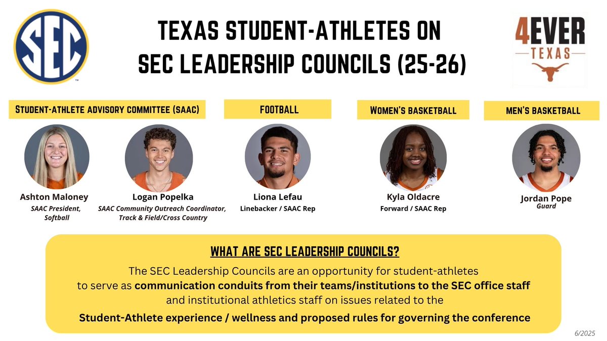 be4evertexas's tweet image. Five @TexasLonghorns represented @TexasSAAC, @TexasFootball, @TexasMBB, and @TexasWBB at the Joint @SEC Leadership Council Meetings in Atlanta on July 17–18. Empowering student-athletes as leaders in and out of competition.