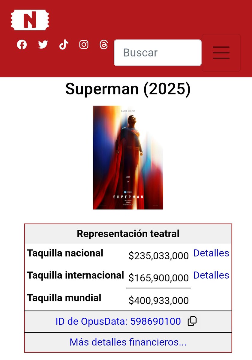 TuTioBatfleck's tweet image. Ni de coña costo $225 pero vamos a fingir que si!! $225M x 3 = $675M
Ánimo campeón te faltan $275M para ganar tu primer Dólar!! Recordemos que wbd canceló el rocaverse  xq no llego a los $600M 
Flop Adam presupuesto $195M x 3 = $585M.
Hechos!!!!
#SupermanMovie