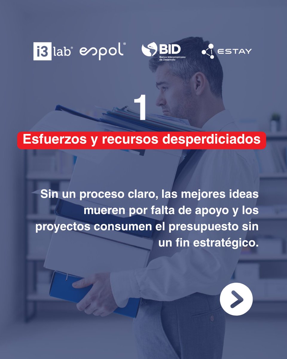 i3labespol's tweet image. ¿El costo oculto de innovar sin GESTIÓN? Recursos desperdiciados, talento frustrado y desconexión estratégica.

La solución es un marco directivo. ¡Aprende a construirlo en nuestro Diplomado!

Descuentos de hasta 90% para grupos empresariales. Postula en: i3lab.org/diplomado-inno…