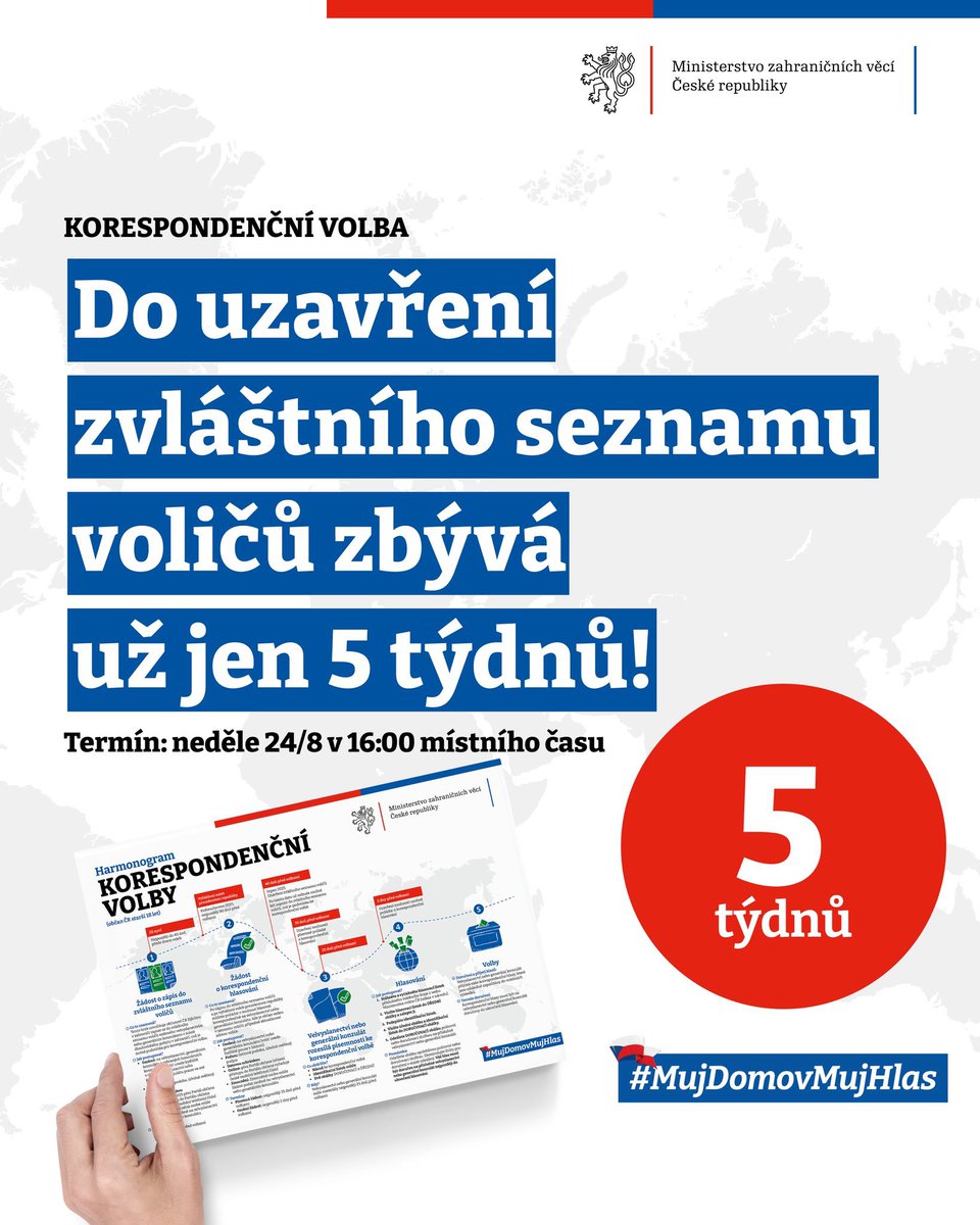 CZinNewYork's tweet image. 🗳️ Již jen 5️⃣ týdnů zbývá pro zápis do zvláštního seznamu voličů!
#MujDomovMujHlas