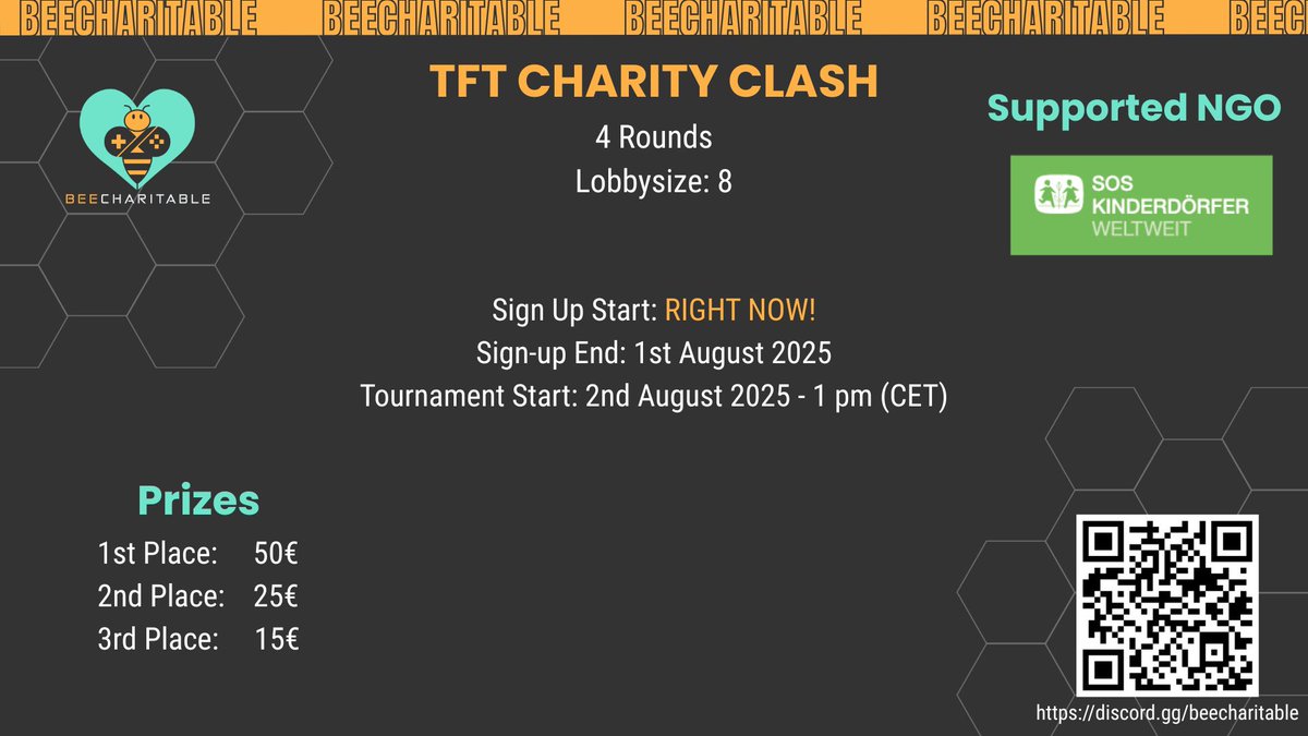 BeeCharitableOfficial (@beec_gaming) on Twitter photo ๐ฃCharity TFT Tournament - Free to Join! ๐
Get ready for some strategic fun for a good cause! Our next Teamfight Tactics tournament is happening August 2nd, 2025, at 1 PM CEST.
๐ฐPrizes:
1st: 50โฌ
2nd: 25โฌ
3rd: 15โฌ
๐ Format Highlights:
Group Stage (3 games per group) with ๐ฃCharity TFT Tournament - Free to Join! ๐
Get ready for some strategic fun for a good cause! Our next Teamfight Tactics tournament is happening August 2nd, 2025, at 1 PM CEST.
๐ฐPrizes:
1st: 50โฌ
2nd: 25โฌ
3rd: 15โฌ
๐ Format Highlights:
Group Stage (3 games per group) with