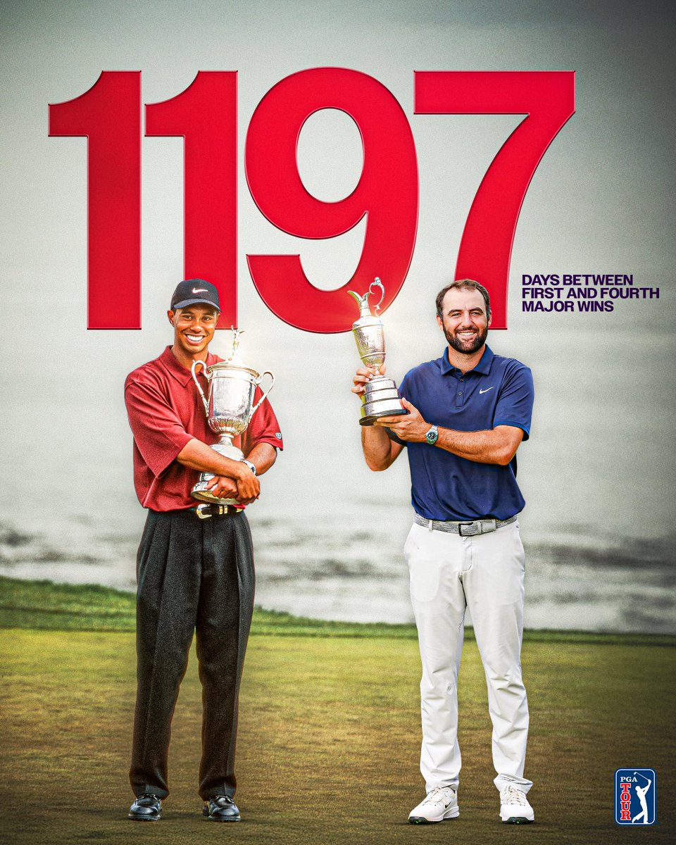 Explain this one @ golf gods