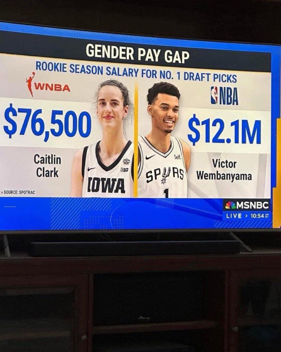 Just a reminder of what Caitlin Clark made last year as a rookie and what Victor Wembanyama made last year as a rookie.