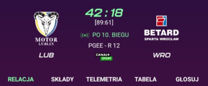 Sparta po 10-ciu wyścigach w Lublinie ma 18 punktów. Tylko jedna drużyna przyjezdna w Lublinie, w tym sezonie, po takiej ilości biegów - miała mniej punktów niż Sparta, był to Row Rybnik. 

#LUBWRO