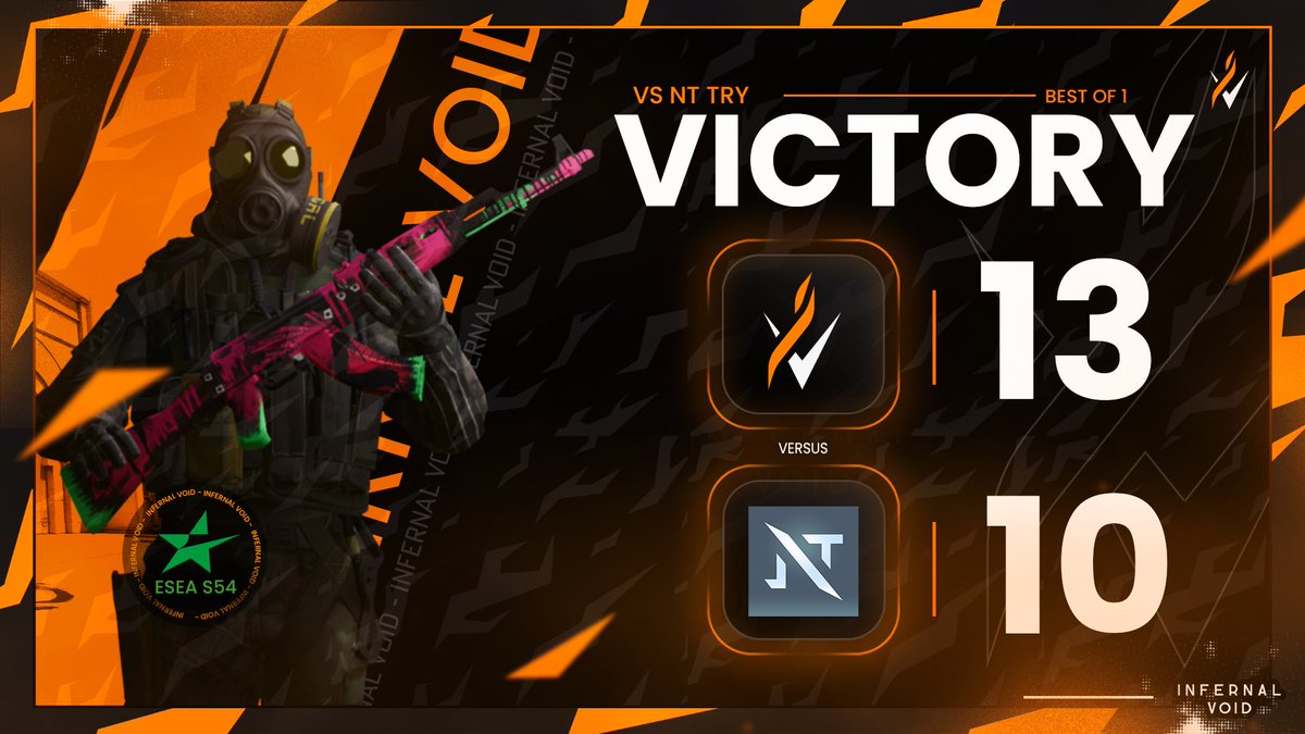 We take the first W with a great game 🔥🔥

#IVWIN #WeAreBurningForIt