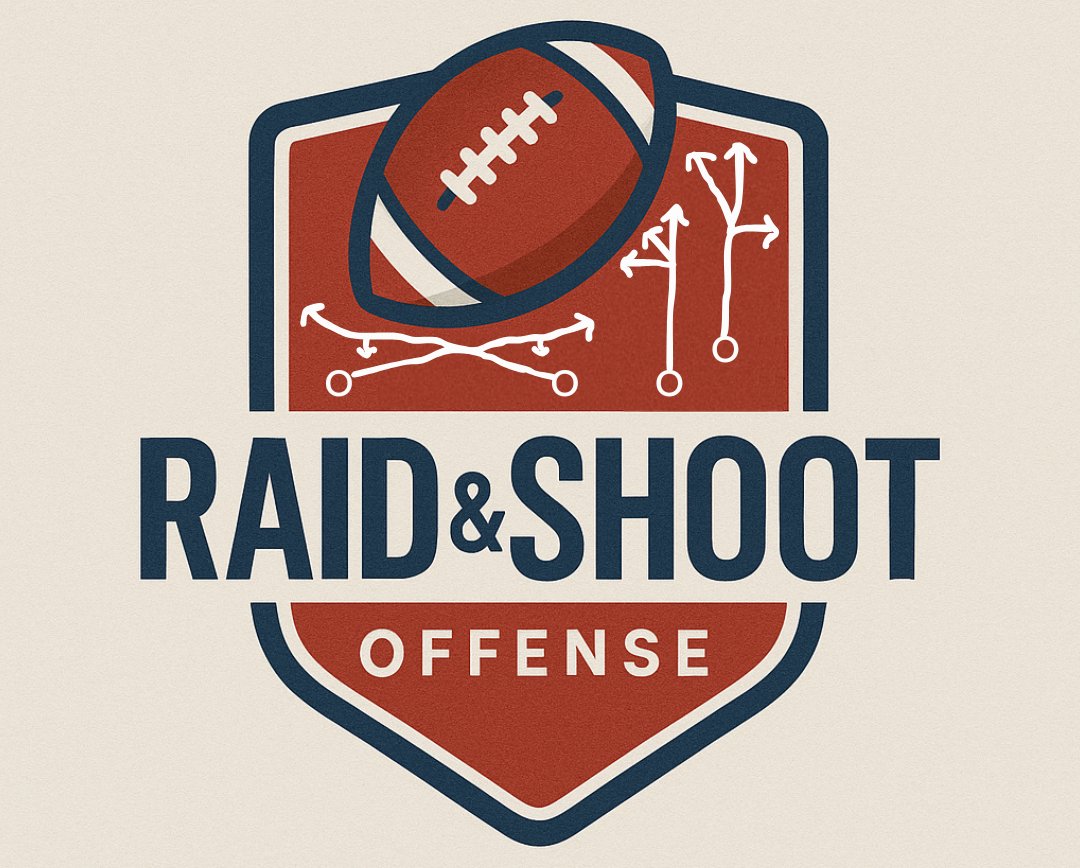 stanbedwell's tweet image. #RaidNShoot
"The pre-snap freedom of the Air Raid with the post-snap flexibility of the Run N' Shoot."
Combining the best of both worlds with my guy @MannyMatsakis!
- 2 Formations
- 4 Motions
- 8 Pass Concepts
- 4 Quick Concepts
- 4 Run Schemes
- 4 Screens/Exotics