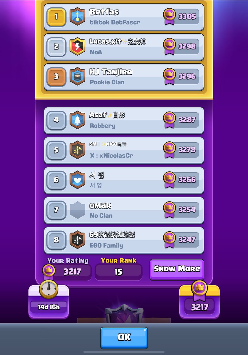 3.2 and #15