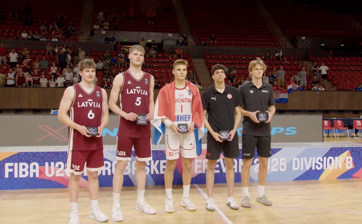 FIBA U20 EuroBasket B All-Star Five:

🇱🇻 Roland Sulcs
🇱🇻 Janis Jinemanis
🇭🇷 Niko Sare
🇹🇷 Emre Melih Tunca
🇨🇭 Luca Soroa Schaller

MVP: Roland Sulcs

🏆 Latvia
🥈 Croatia
🥉 Türkiye
4️⃣ Switzerland