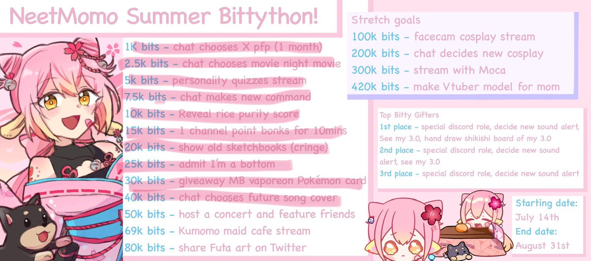 KumomoVT's tweet image. Week 1 of the bittython and we’ve reached so many goals already!! I appreciate it so so much🥹🙏🙏
Look forward to future giveaway and fun new things coming to stream soon!!