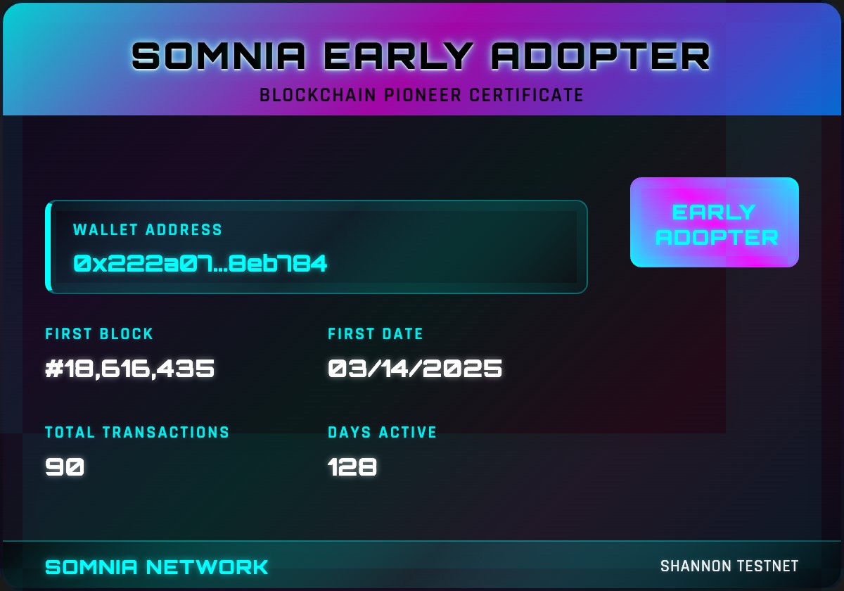 freedom_0x's tweet image. Just minted my Early Adopter NFT on @Somnia_Network!

Early Adopter
First TX: Block #18,616,435
Total transactions: 90
Days active: 128

Mint yours at somniagames.fun/early-checker/