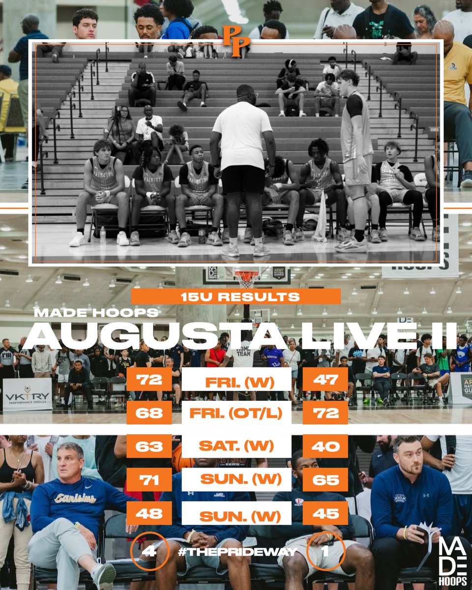 Great way to finish the season!!