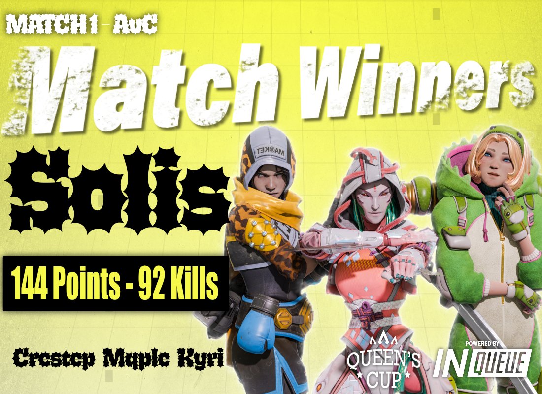 RynoLive_'s tweet image. Congratulations once again to @Why_Envyyy @SabzBear @ladypexi on team Addicted for taking home the W in Lobby 1!
Congratulations as well to @crestepTTV @MqpleFPS & @Kyri_x on @SolisApex for dominating and taking home the W in Lobby 2!
Who's ready for week 2?
