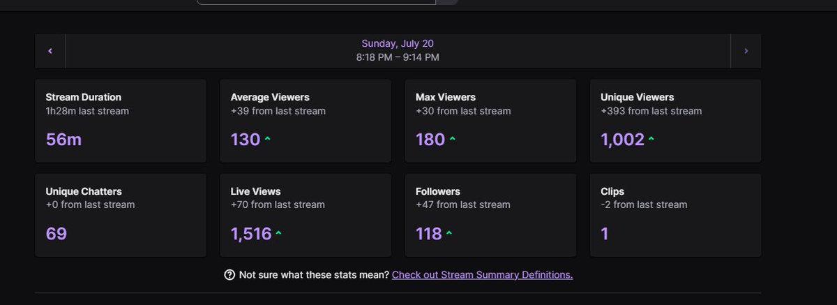 Thanks for the support ♥️