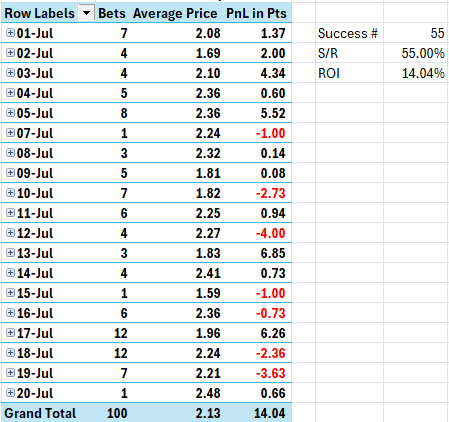 Acca Ninja tweet media