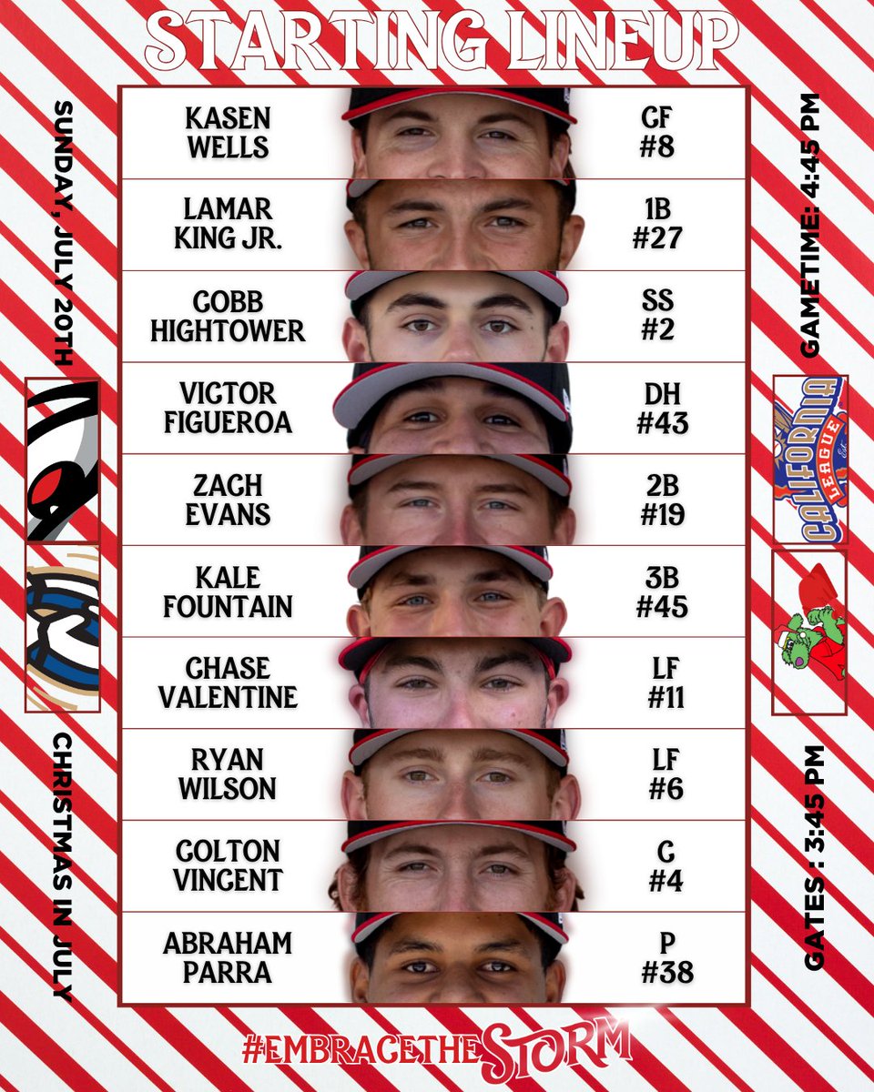 Storm_Baseball's tweet image. It's Christmas in July at The Diamond! 🎄
🎁: Stormbaseball.com/tickets