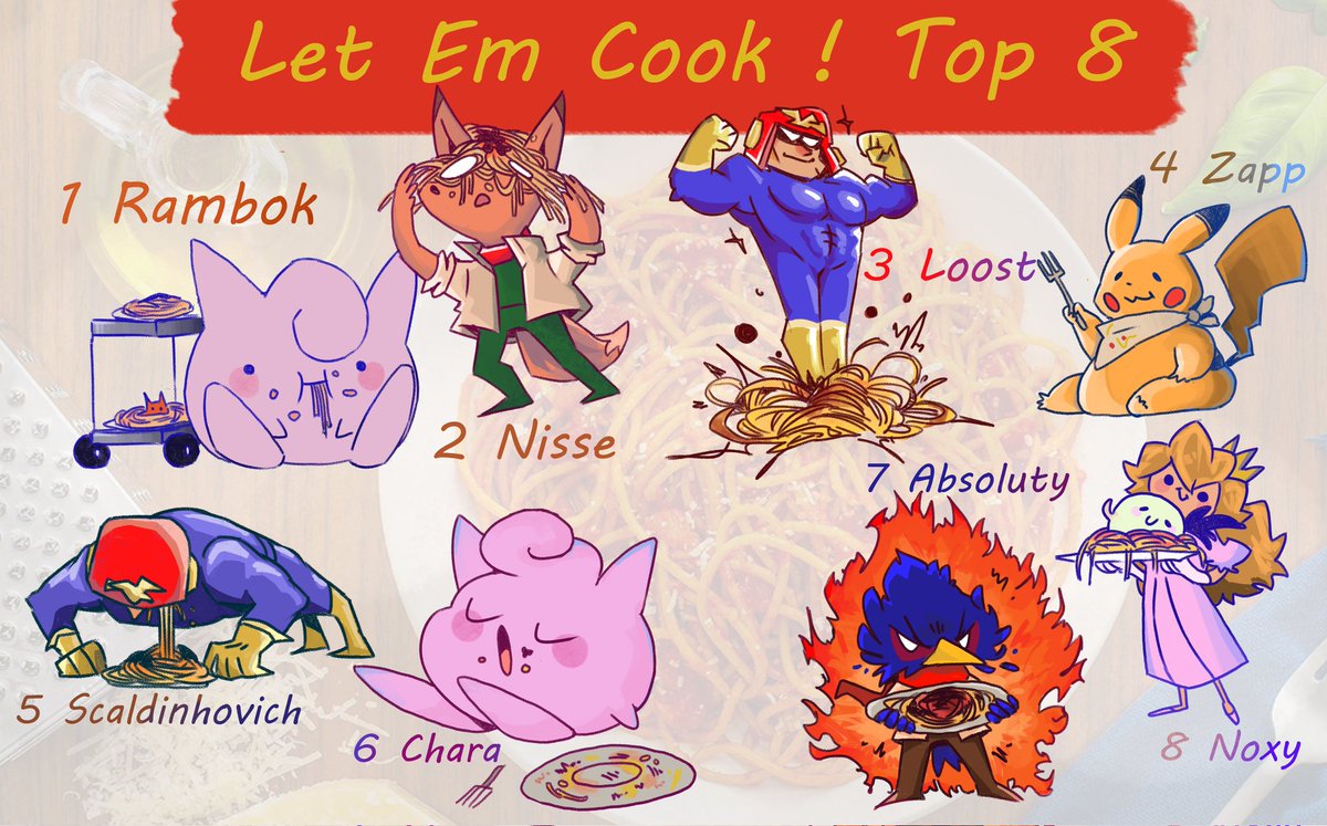 Ge_Blush's tweet image. After a little bit of wait, here's the beautiful top 8 made by @SsbmBluenote !
1st : Rambok
2nd : @shortninbread1
3rd : @SpotdodgeMagnet
4th : @forwardtilter
5th : Scalda
5th :@CharaICs
7th : Absolity
7th : Noxy
