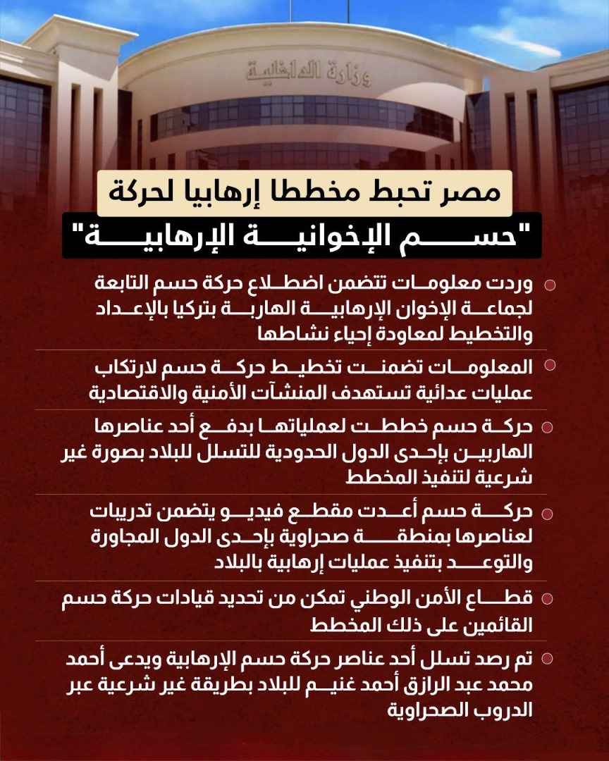 BRICSinfoar's tweet image. 🇪🇬🚨عــاجــل وغير عادي
مصر تعلن احباط مخططاً إرهابياً كبيراً كان يستهدف منشآت أمنية واقتصادية.