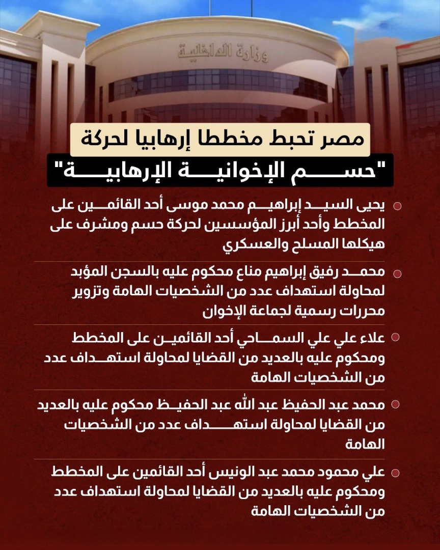 BRICSinfoar's tweet image. 🇪🇬🚨عــاجــل وغير عادي
مصر تعلن احباط مخططاً إرهابياً كبيراً كان يستهدف منشآت أمنية واقتصادية.