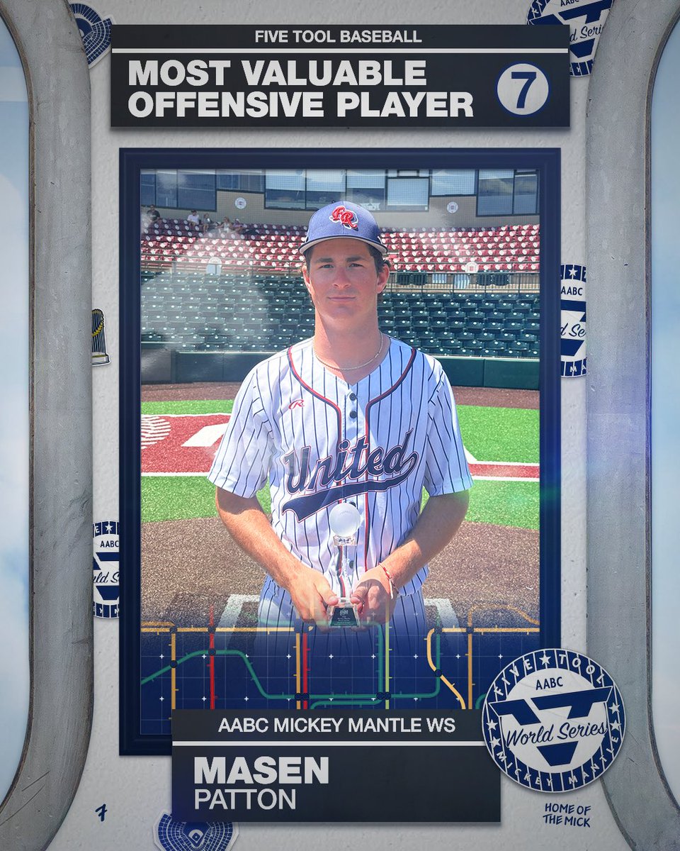 FiveTool's tweet image. Congratulations to @ropes_baseball 16U Florence’s Masen Patton (@MRPatton04) on being named the Offensive MVP of the 2025 Five Tool AABC Mickey Mantle World Series!

Grayson Christian (TX) 2027 #uncommitted

#MantleWS / @FiveToolTexas 

Profile: fivetool.org/players/f72ecb…
