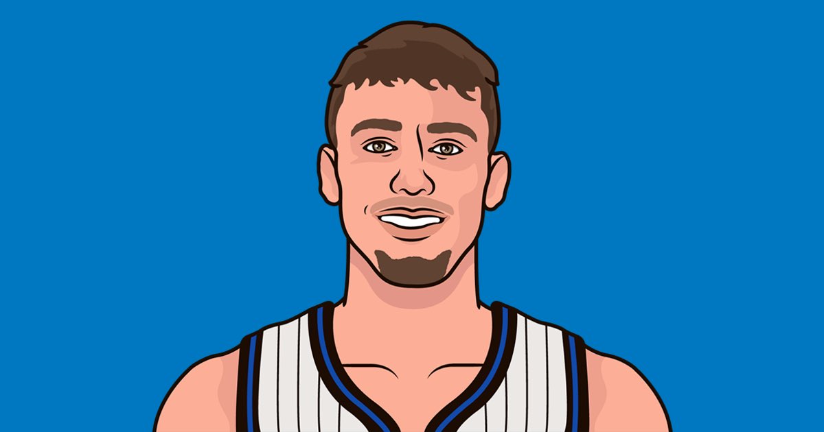 NetsMuse's tweet image. Only 23 players averaged 24+ PPG on 43% or higher FG% last season.
2 out of 23 have never been an All-Star.
Cam Thomas and Franz Wagner.