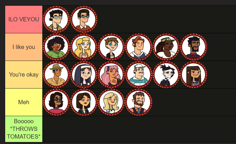 Marsoupiial's tweet image. old vs new tier lists are kinda crazy idk what happened to alessio