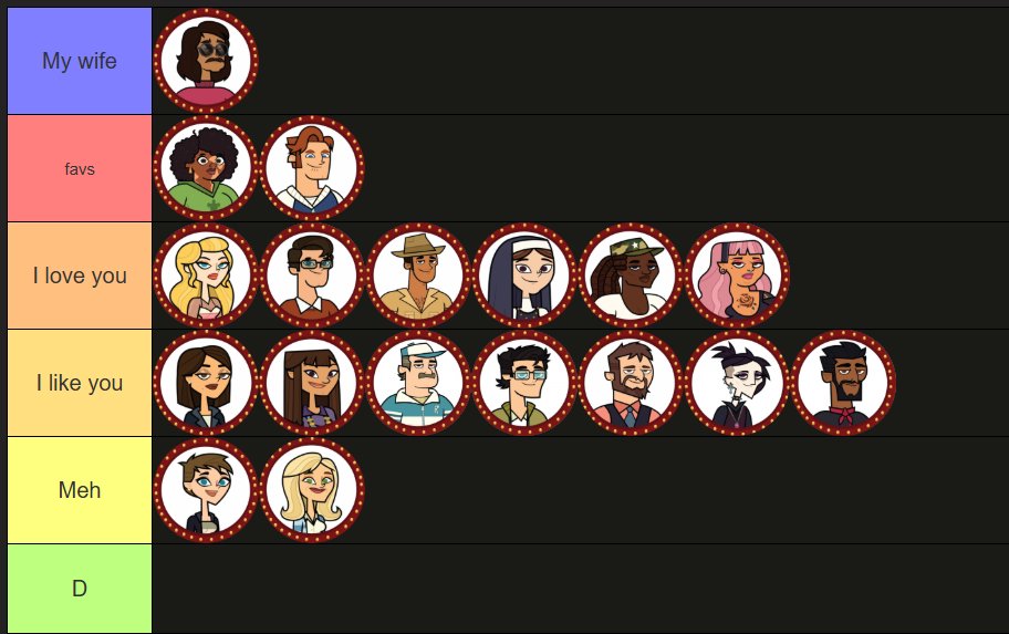 Marsoupiial's tweet image. old vs new tier lists are kinda crazy idk what happened to alessio