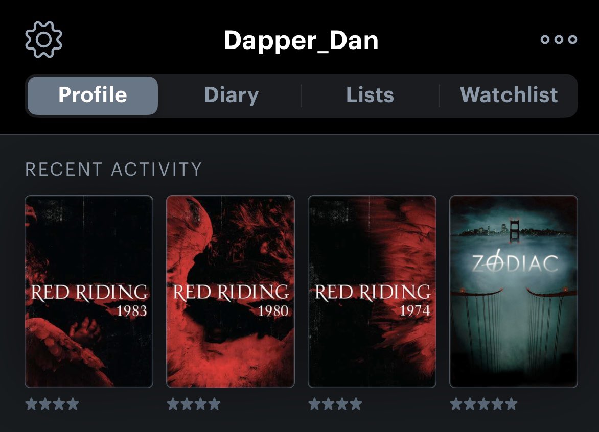 Safe to say I think I need to find something a bit more light hearted with my next watch #Letterboxd #lastfourwatched