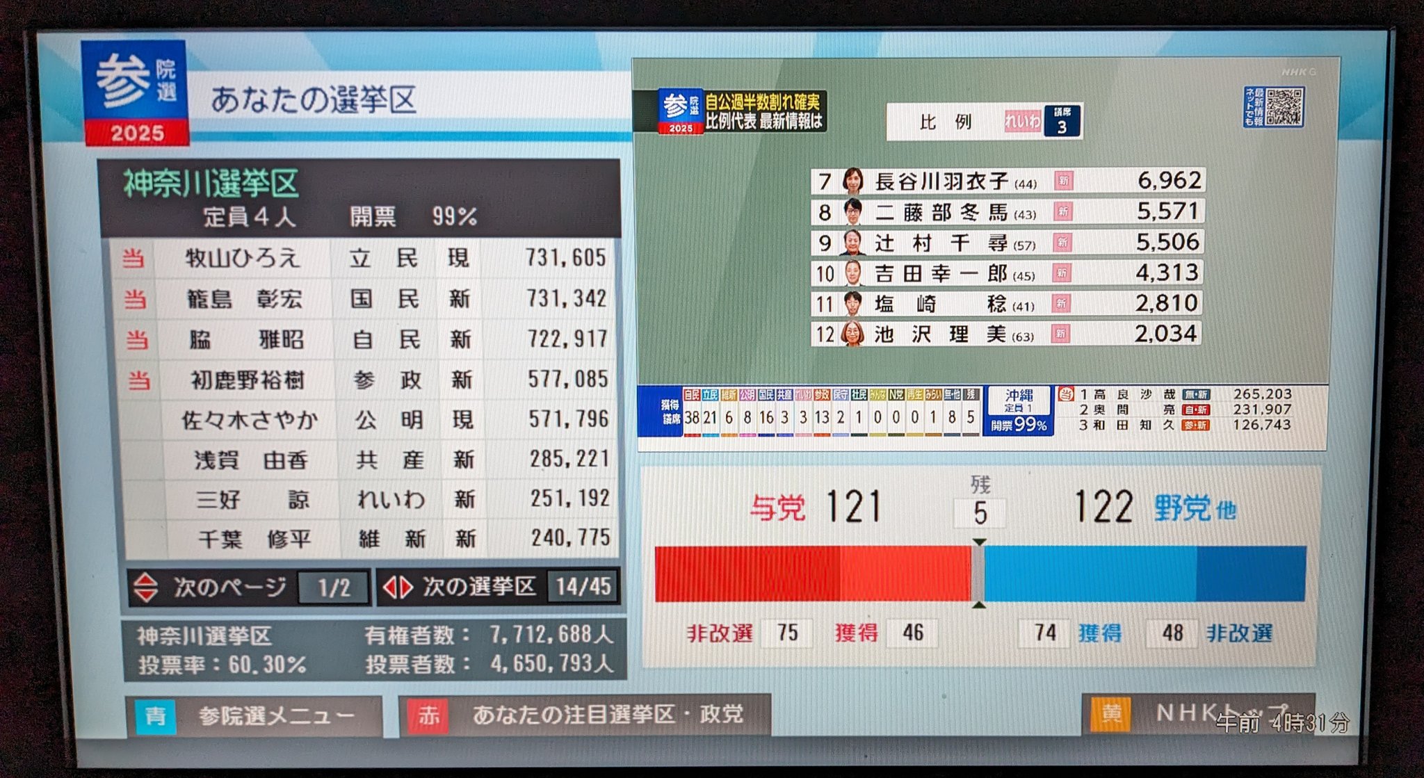 まとめ割大歓迎、気軽に質問ください⭐️3 公式】4864. on X: 