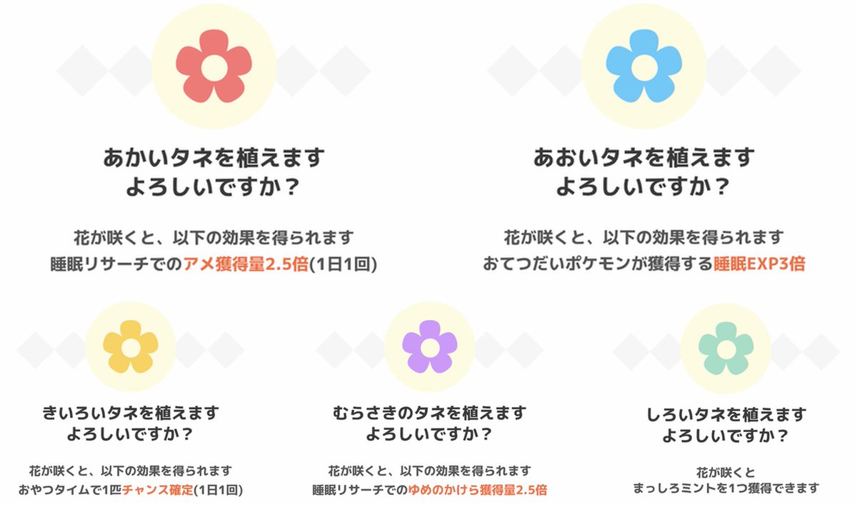 ぼでぃそーぷ tweet media