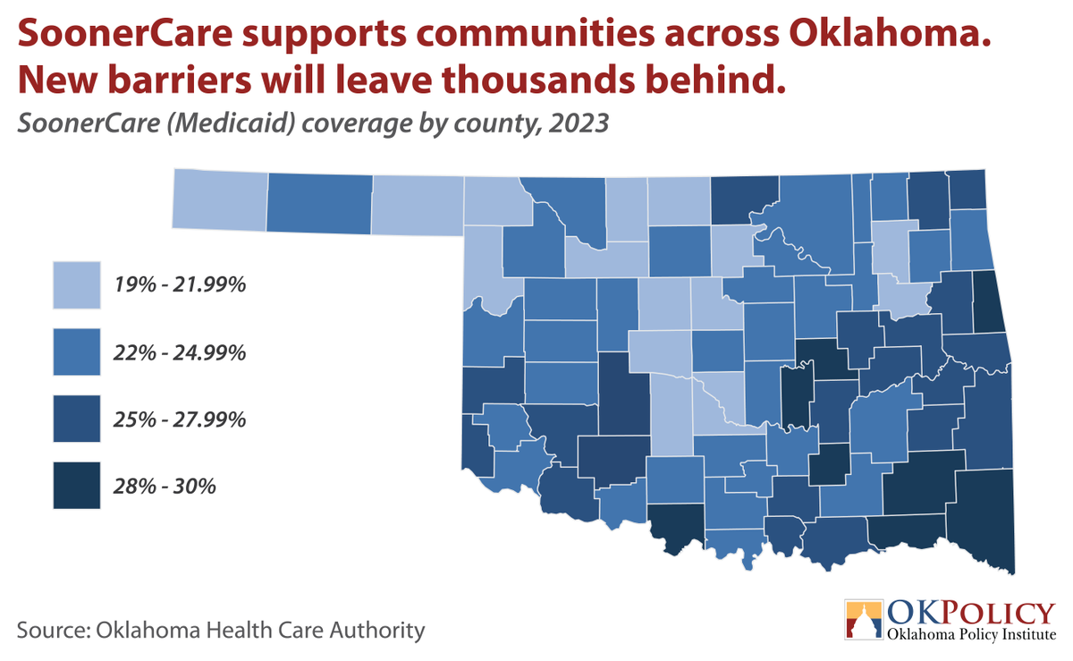OKPolicy's tweet image. New barriers. Lost coverage.
The Big Beautiful Bill’s cuts &amp;amp; work requirements will push thousands of Oklahomans off SoonerCare — especially in rural counties that rely on it most.
📍 See the impact in your community
#Medicaid #SoonerCare #OKPolicy