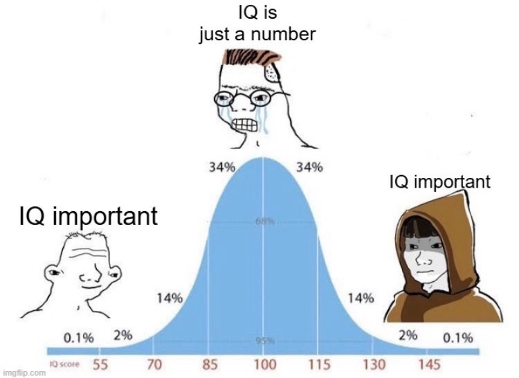 No lie detected.