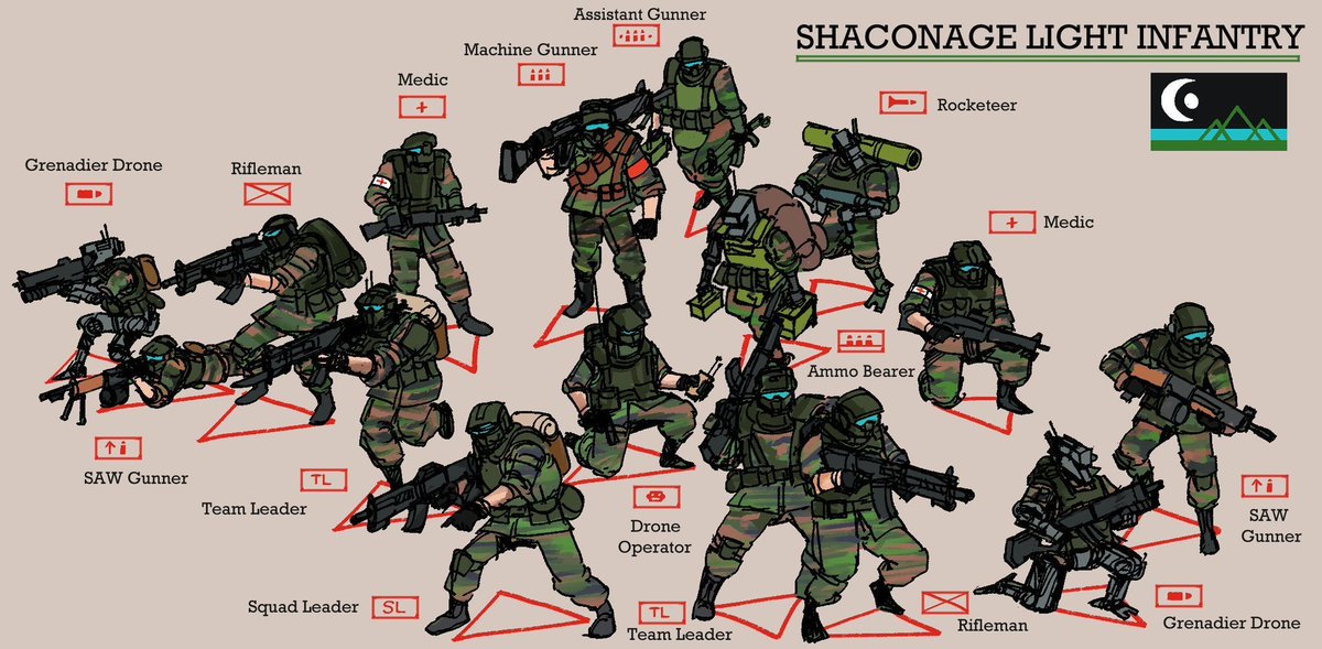 dj_b3n1's tweet image. 🖌️SHOP IS OPEN AGAIN! 📷
Head/pfp - $20
Full body sketches - $40
Manuscript - $45
COMBAT SQUAD - 5 Characters - $60
TACTICAL SQUAD - 10 CHARACTERS - $120
- extra characters are $5 each! -
9 SLOTS!! DM if interested!