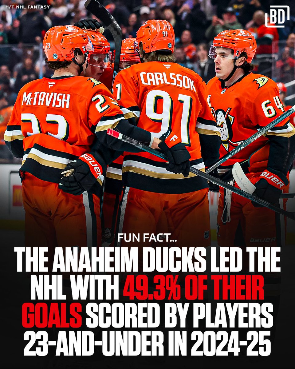 BarDown's tweet image. The youth movement in Orange County is pretty serious 🟠🚨
(h/t @NHLFantasy)