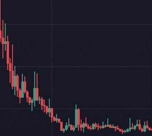 PraxMedia's tweet image. STOP SHILLING ME THIS SHIT 🤬