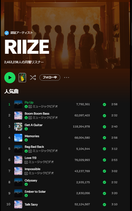 jp_riize's tweet photo. 🟢📈2025/7/21㈪回数 7/19㈯,2025付 
年末授賞式のためにも1日10万回再生回数目指しましょう👆隙間時間に無料プランの方も1日1回再生お願いします🙇本国ブリズはMelonで再生をがんばっています！日本ブリズもRIIZEの応援できることをしましょう🧡  #RIIZE_FlyUp  #RIIZE_Spotify https://t.co/LbjNKVscTE