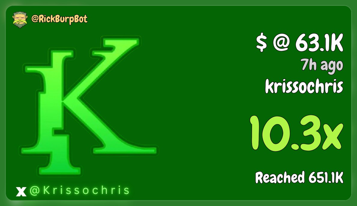 Krissochris's tweet photo. Good candles on kotanosuke 🚀

10.3x ✅ for #StarAlphas private
2.6x ✅ for StarAlphas public call

Narrative is insane. Hope you got in? 👇.

SUBXNGpJq2kseayQihcqTjfc8EbT3W5iQwjXFQpbonk https://t.co/cw7tsZL5OY